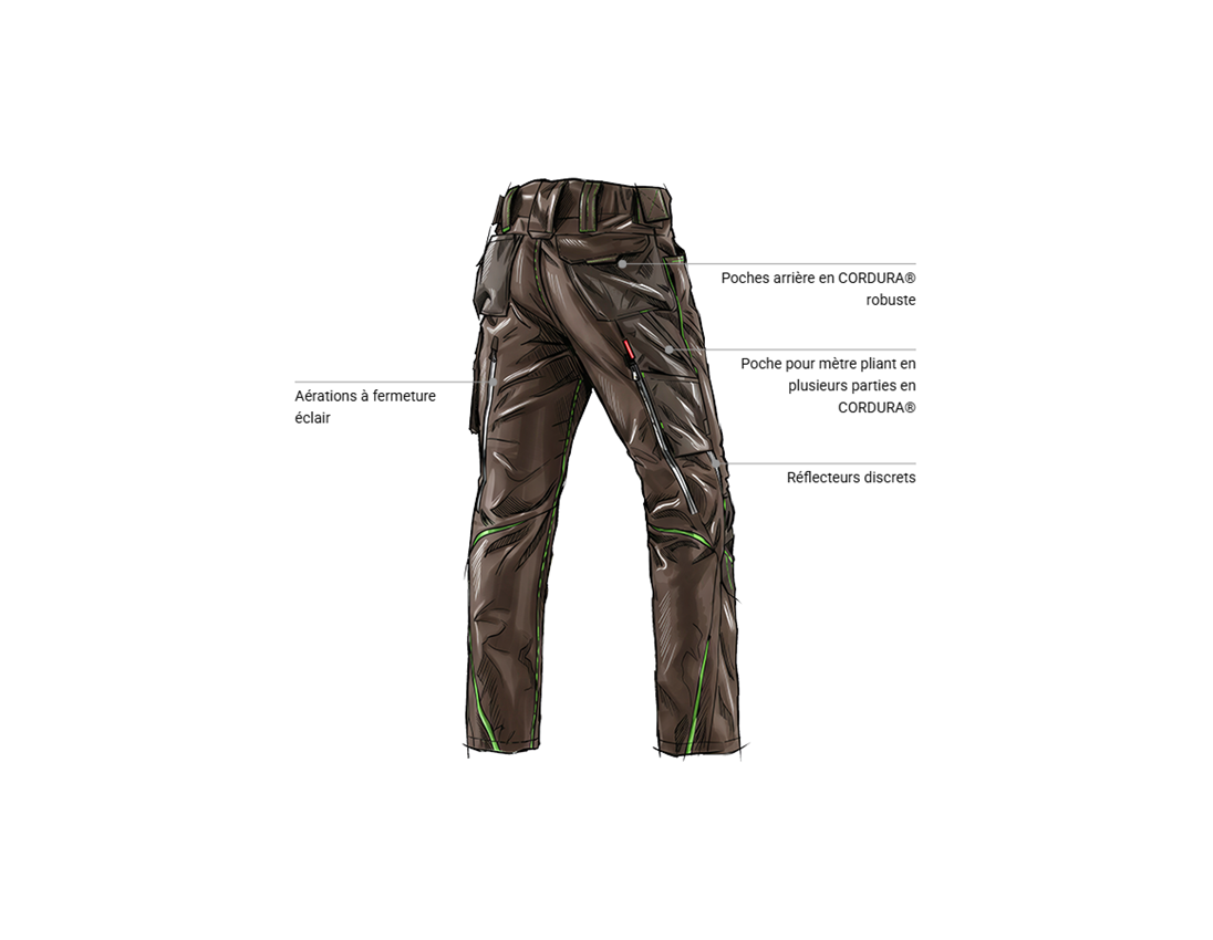 Vêtements: Pantalon à taille élastique e.s.motion 2020 + marron/vert d'eau 2