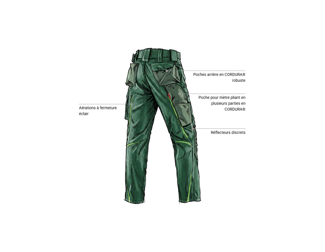 Vêtements: Pantalon à taille élastique e.s.motion 2020 + vert/vert d'eau 2