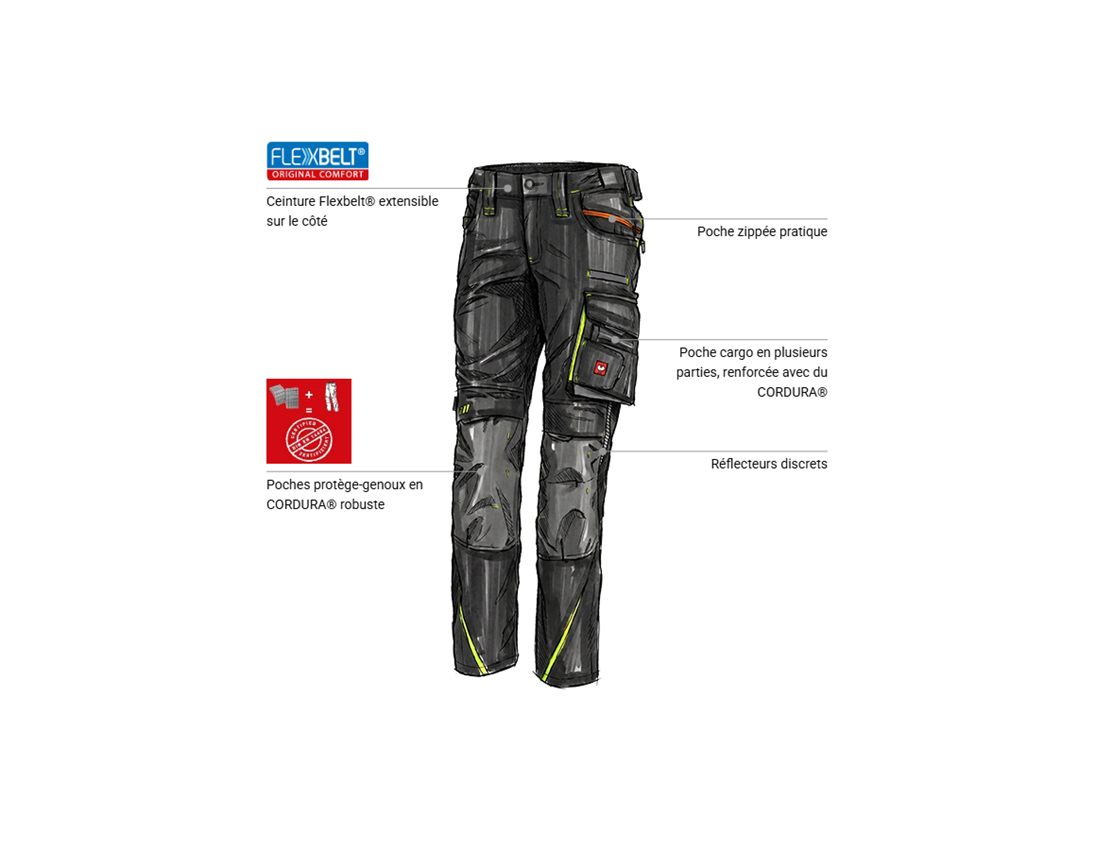 Vêtements: Pantalon pour femmes e.s.motion 2020 + noir/jaune fluo/orange fluo 1
