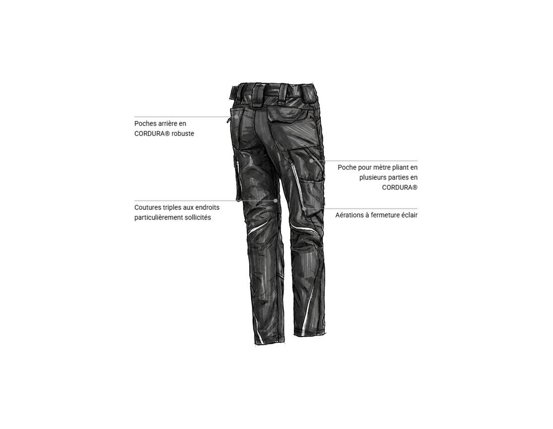 Vêtements: Pantalon pour femmes e.s.motion 2020 + noir/platine 2