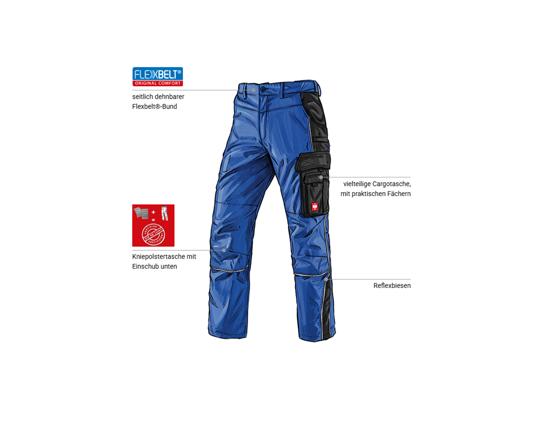 Kfz-Mechatroniker: Bundhose e.s.active + kornblau/schwarz 1