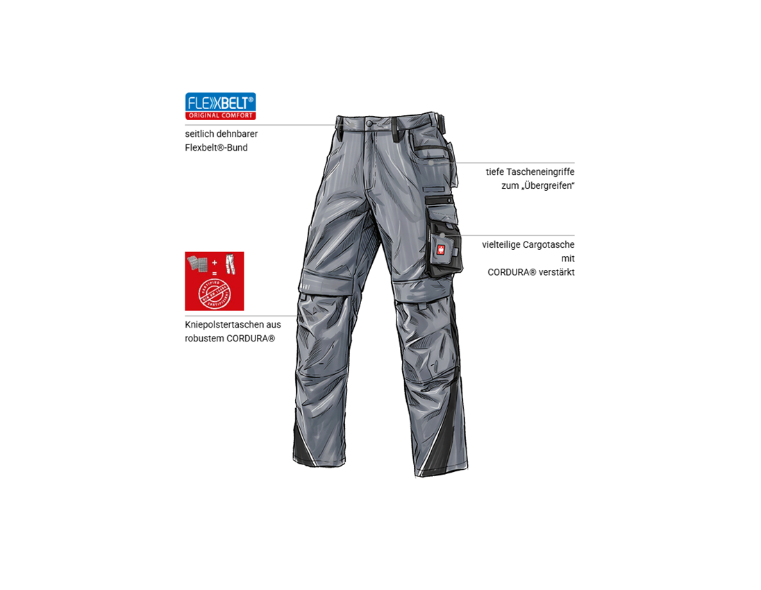 Forstwirte | Landwirte: Bundhose e.s.motion + grau/schwarz 1
