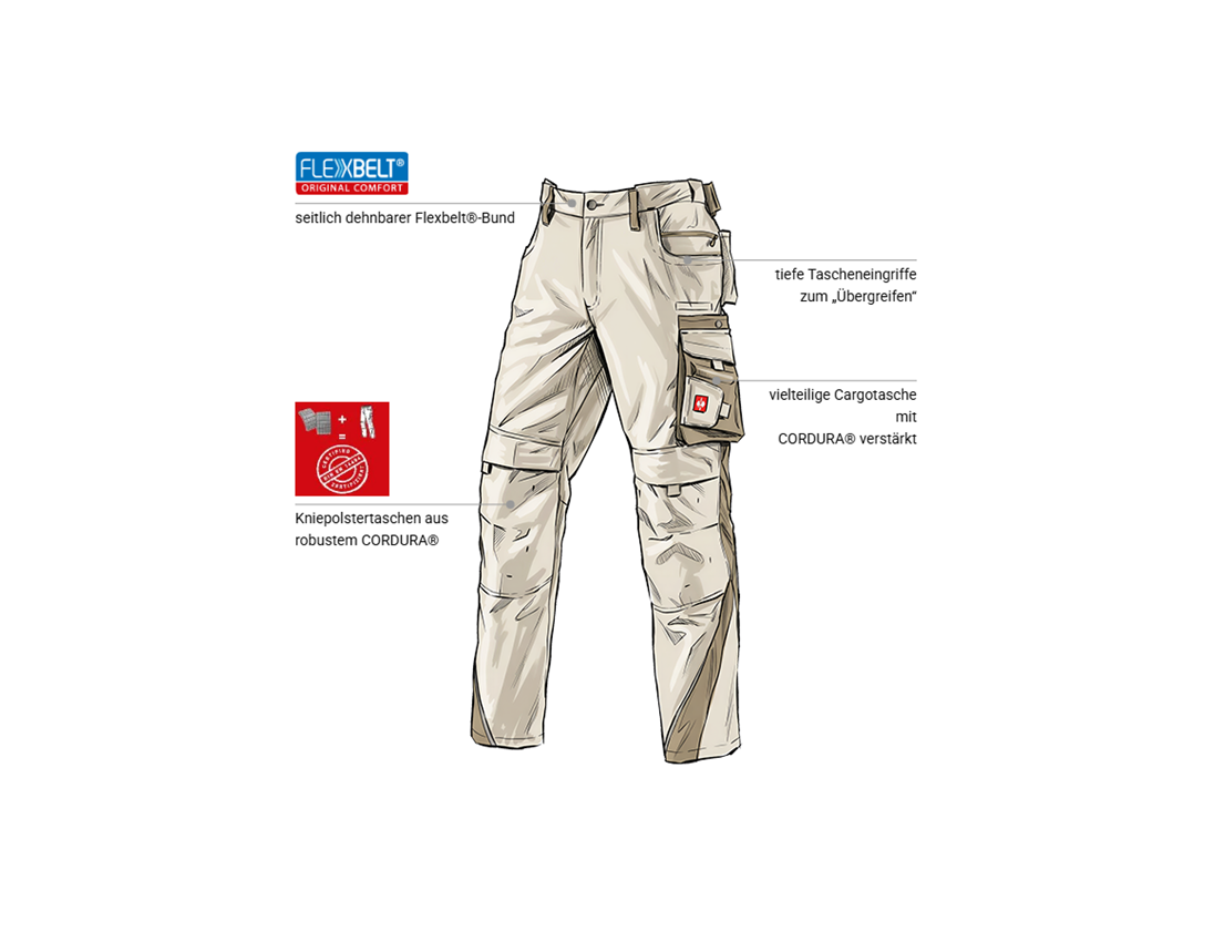 Forstwirte | Landwirte: Bundhose e.s.motion + gips/lehm 1