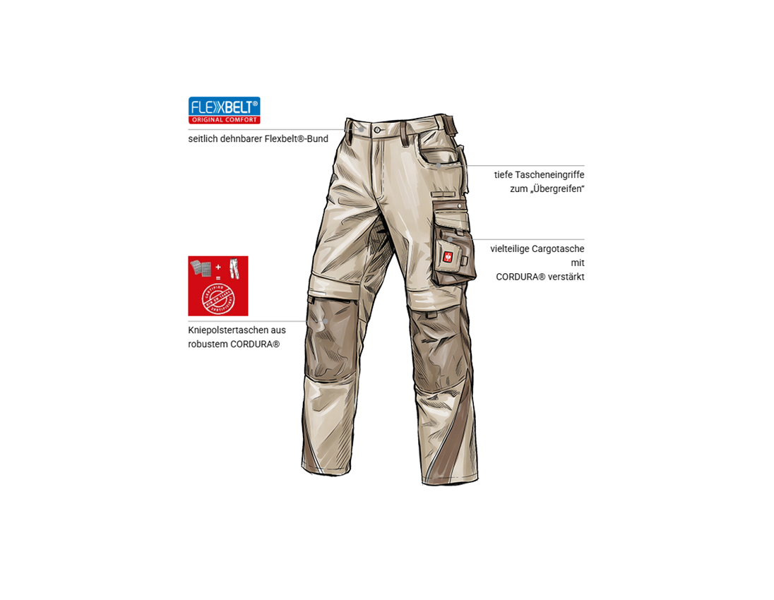 Forstwirte | Landwirte: Bundhose e.s.motion + lehm/torf 1