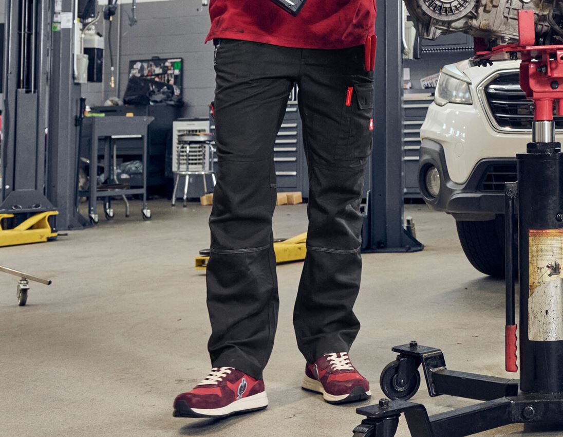 Themen: Bundhose e.s.industry + graphit