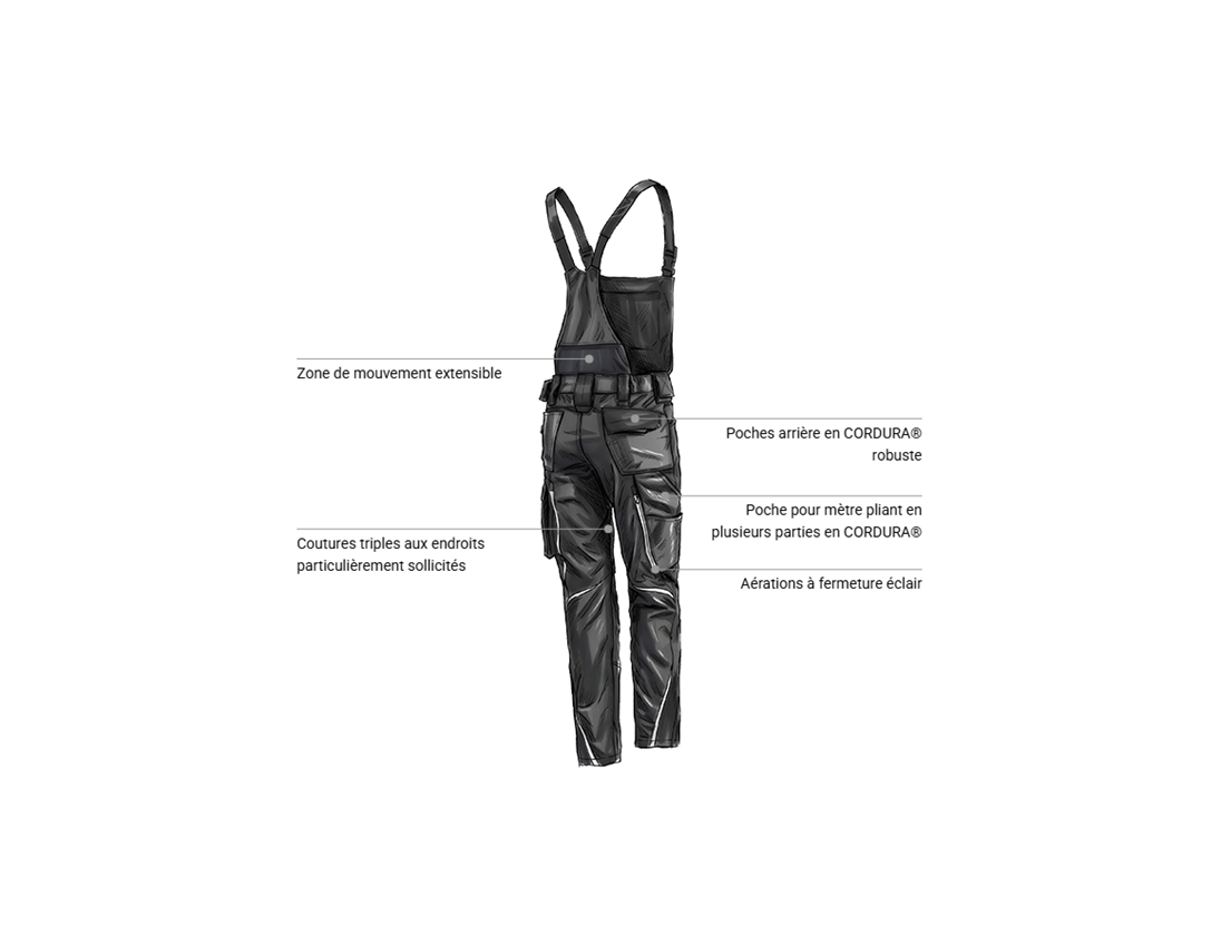 Pantalons de travail: Salopette pour femmes e.s.motion 2020 + noir/platine 2
