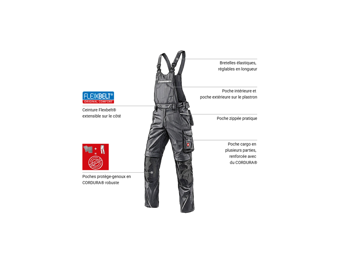 Thèmes: Salopette e.s.motion 2020 + anthracite/platine 1