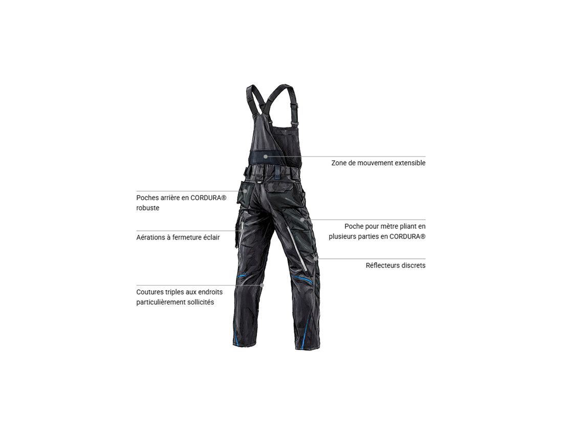 Thèmes: Salopette e.s.motion 2020 + graphite/bleu gentiane 2