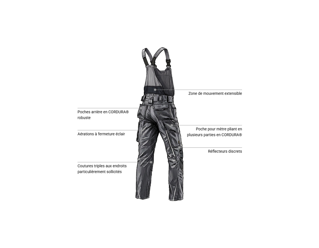 Thèmes: Salopette e.s.motion 2020 + anthracite/platine 2