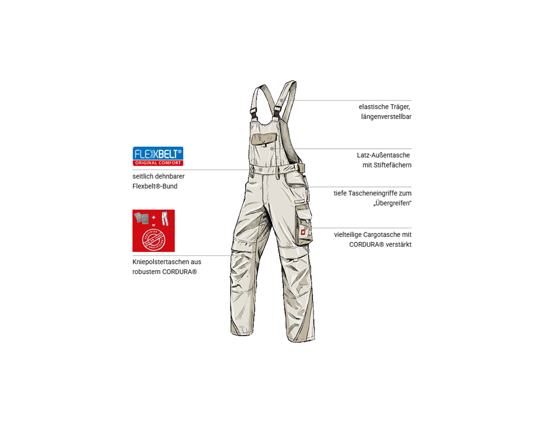 Kfz-Mechatroniker: Latzhose e.s.motion + gips/lehm 1