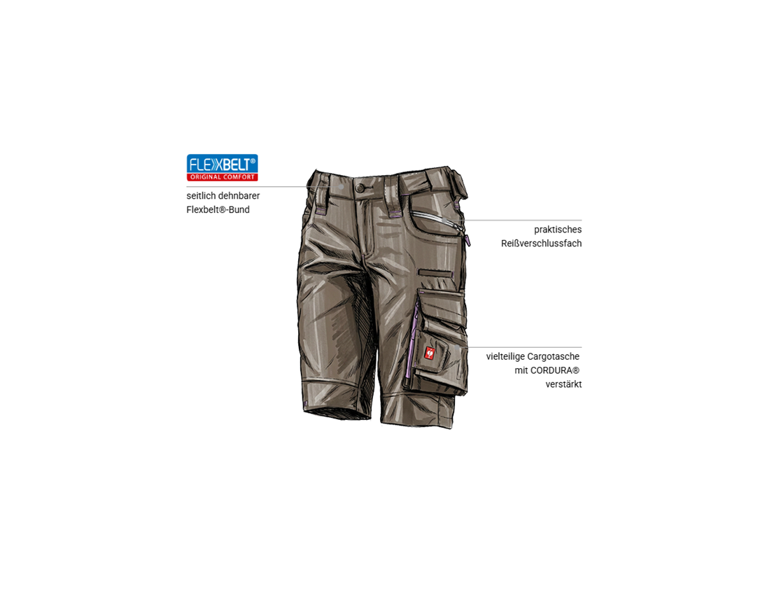 Hosen: Short e.s.motion 2020, Damen + stein/lavendel 1