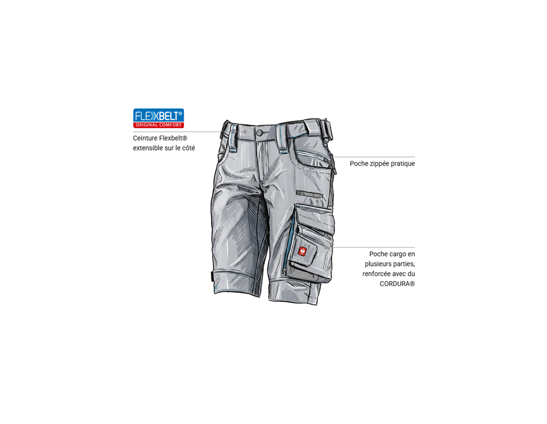 Vêtements: Short e.s.motion 2020, femmes + platine/bleu capri 1