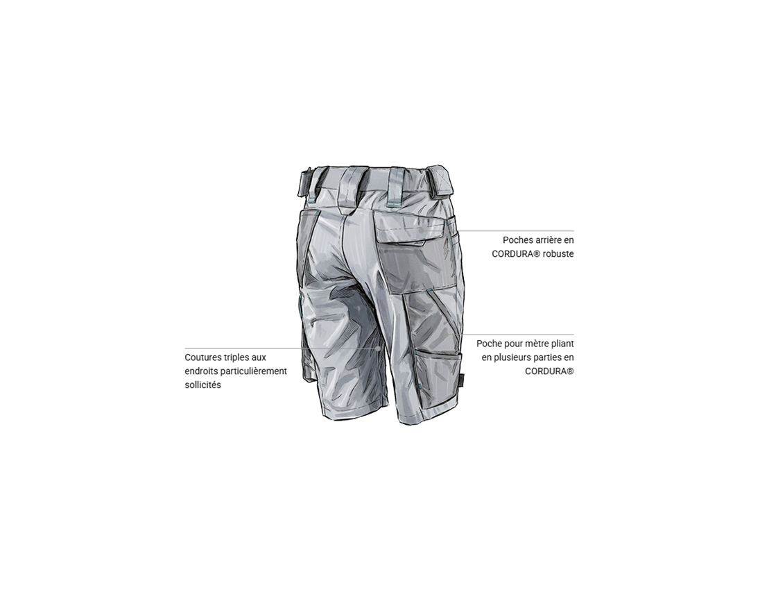 Vêtements: Short e.s.motion 2020, femmes + platine/bleu capri 2