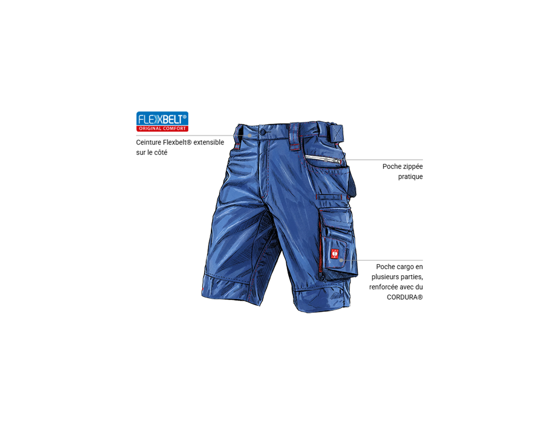 Vêtements: Short e.s.motion 2020 + bleu royal/rouge vif 1