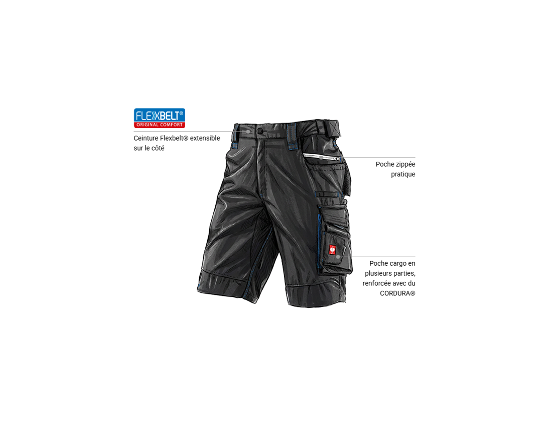 Vêtements: Short e.s.motion 2020 + graphite/bleu gentiane 1