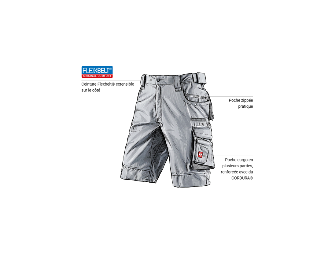 Vêtements: Short e.s.motion 2020 + platine/bleu marin 1
