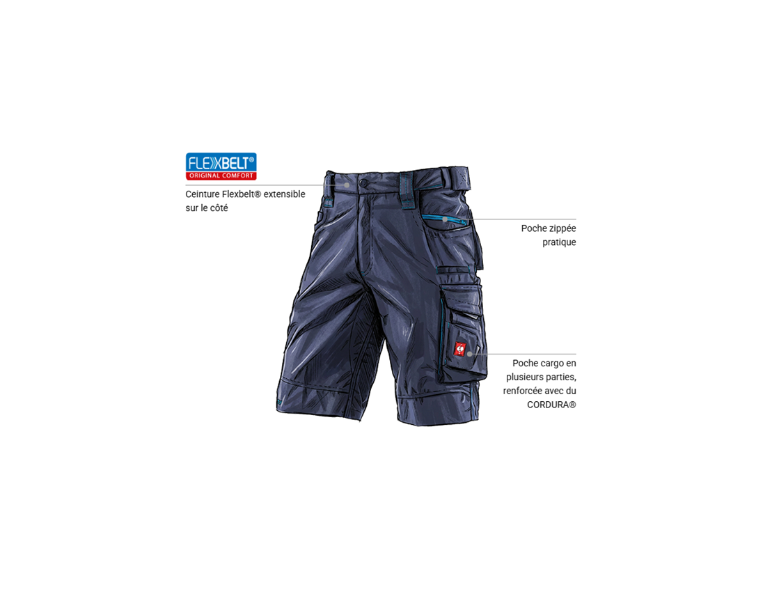 Vêtements: Short e.s.motion 2020 + bleu foncé/atoll 1