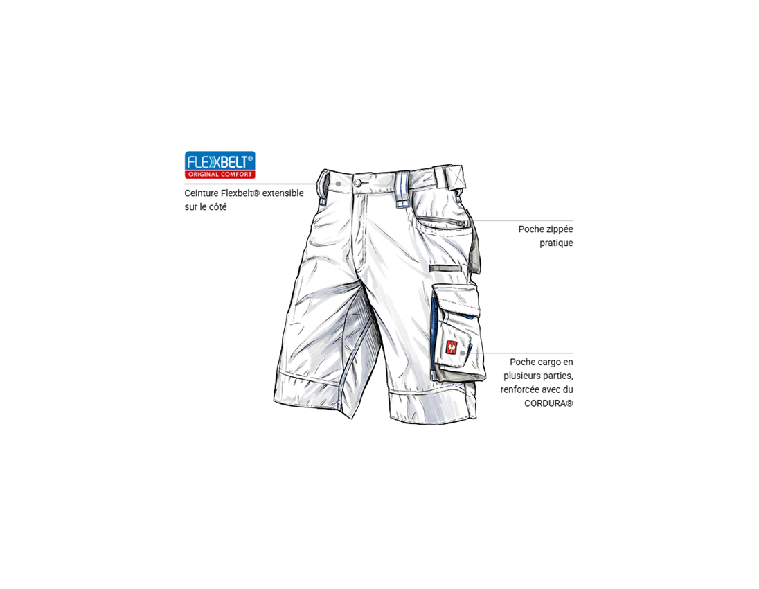 Vêtements: Short e.s.motion 2020 + blanc/bleu gentiane 1