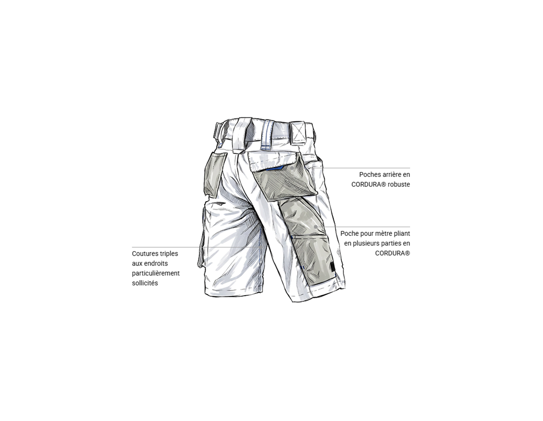 Vêtements: Short e.s.motion 2020 + blanc/bleu gentiane 2