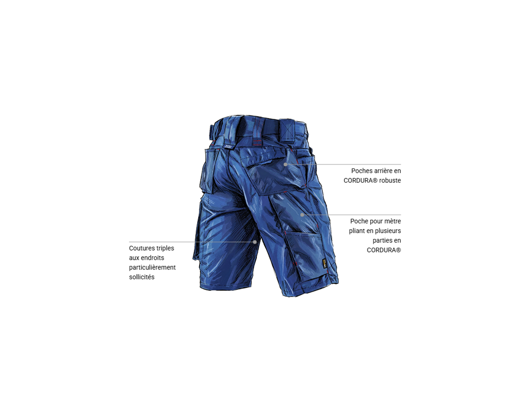 Vêtements: Short e.s.motion 2020 + bleu royal/rouge vif 2