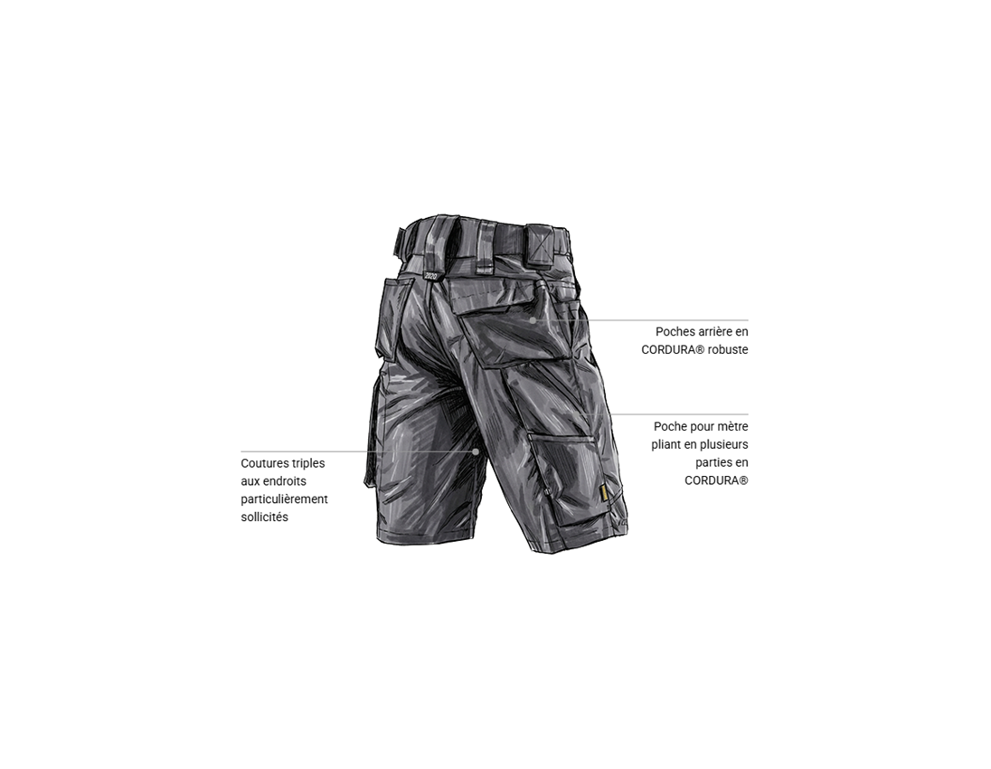Vêtements: Short e.s.motion 2020 + anthracite/platine 2