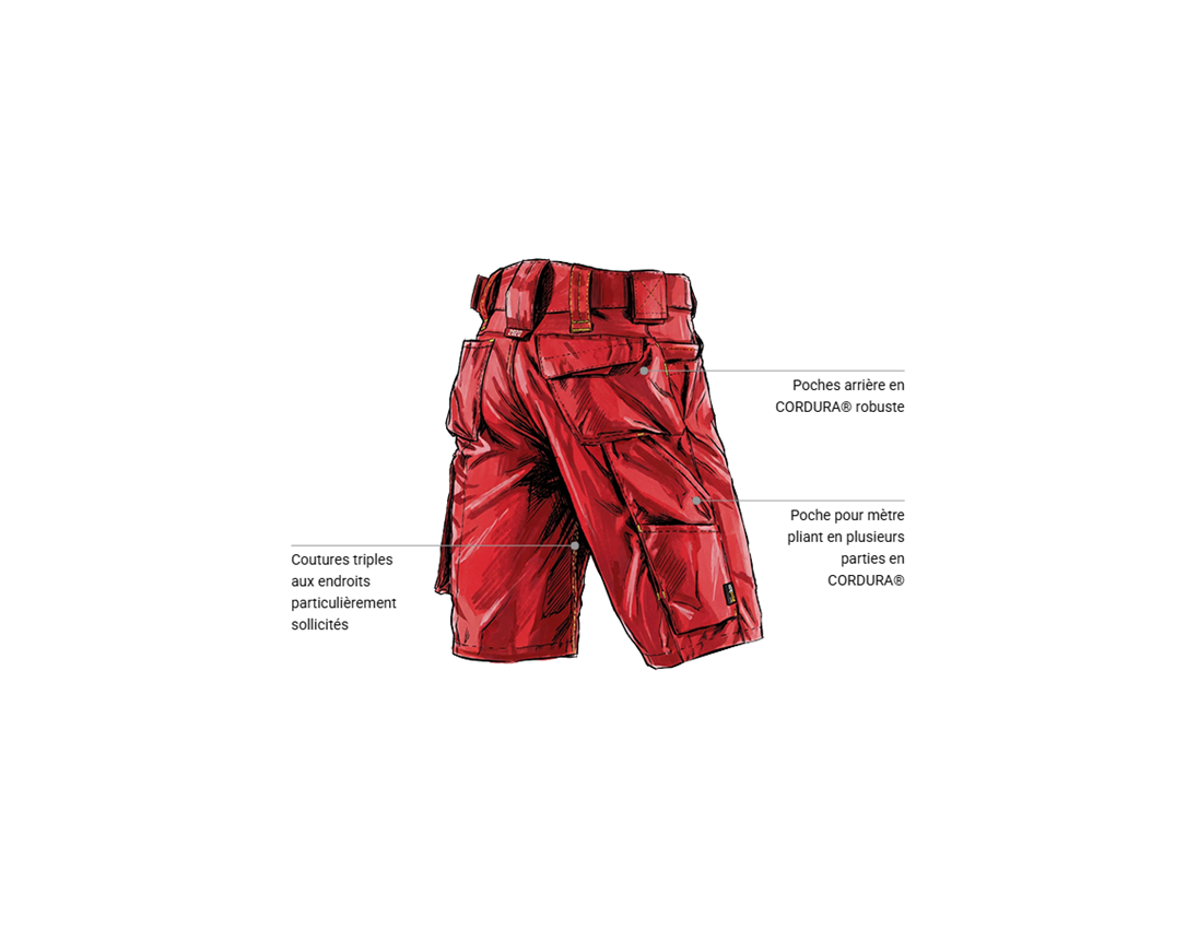 Vêtements: Short e.s.motion 2020 + rouge vif/jaune fluo 2