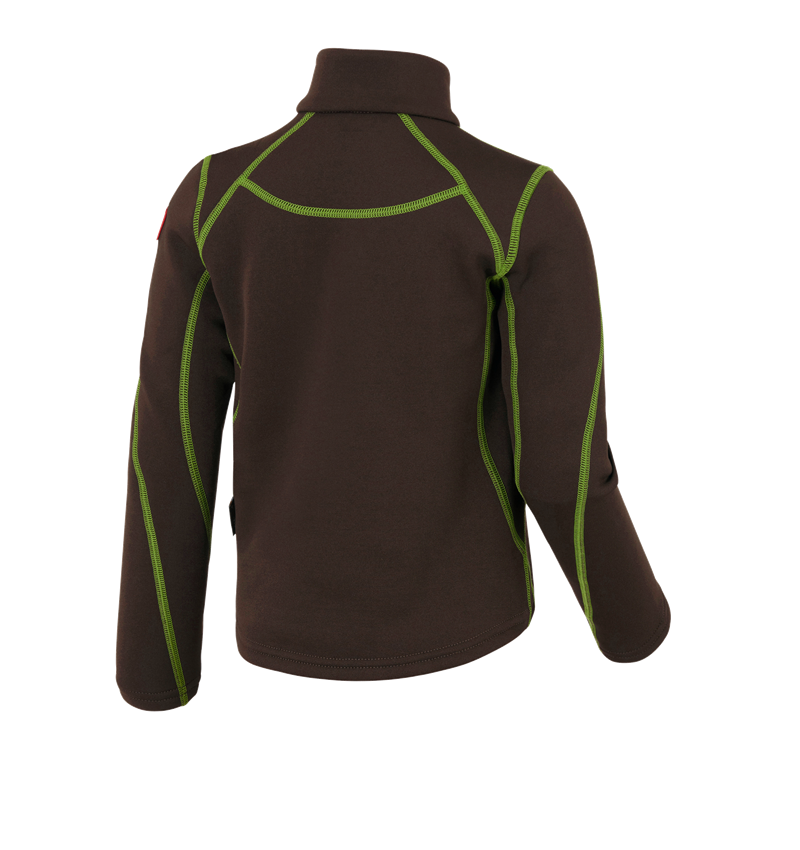 Hauts: Pull de f. thermo stretch e.s.motion 2020, enfants + marron/vert d'eau 3
