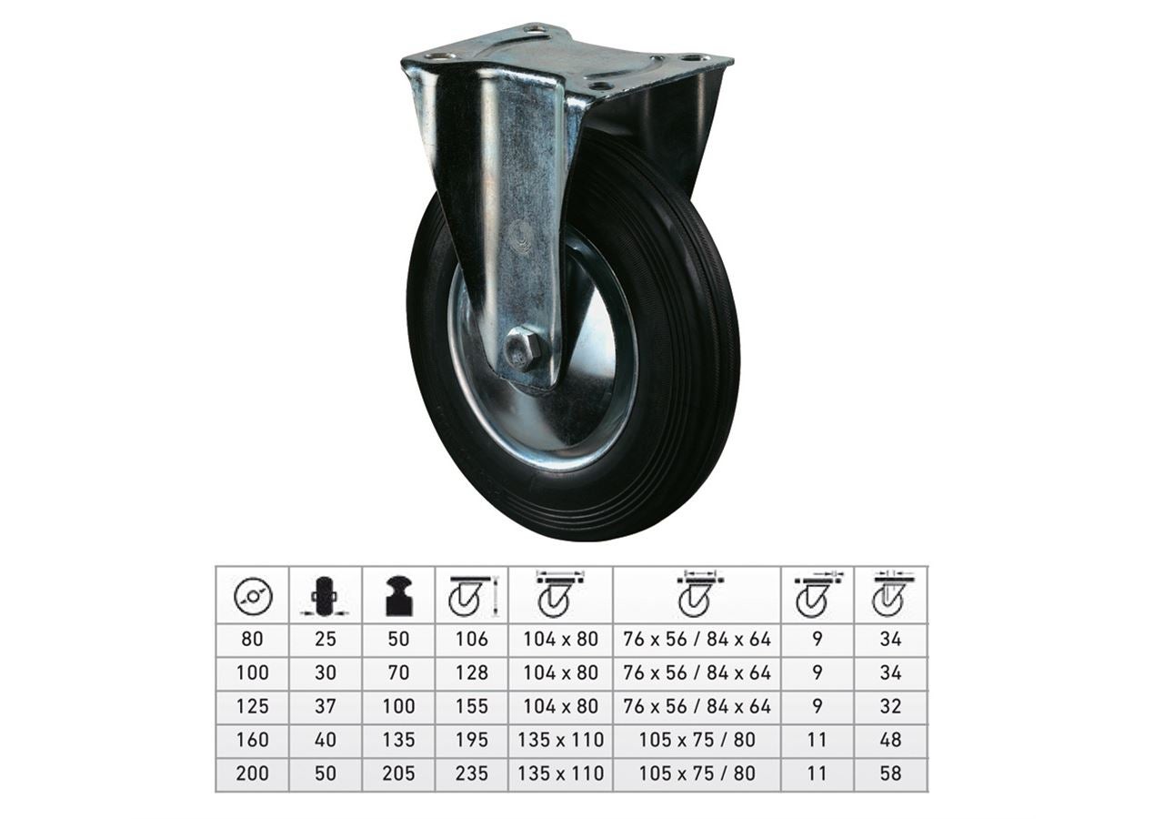 Přepravní kolečka: Pojezdové válečky přepravních zařízení s deskou