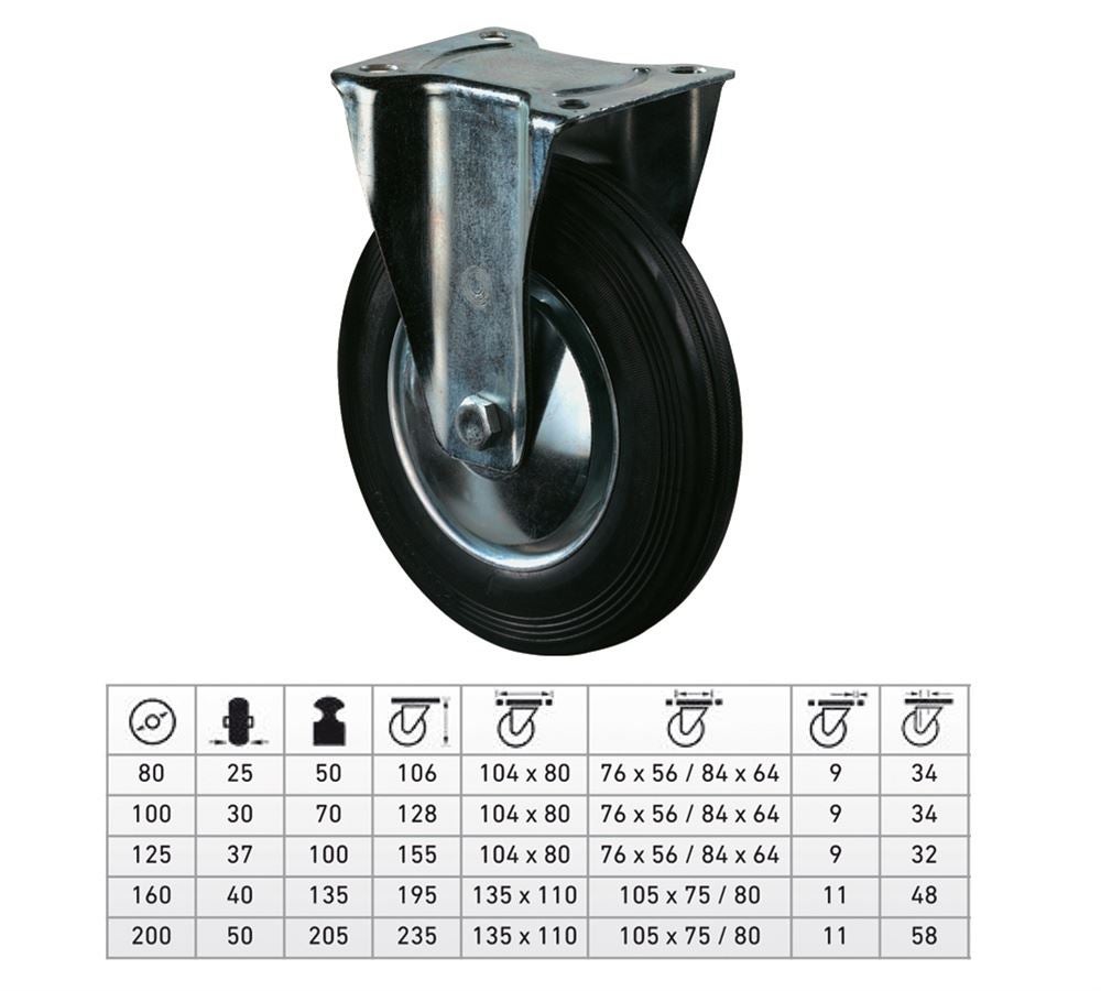 Přepravní kolečka: Pojezdové válečky přepravních zařízení s deskou