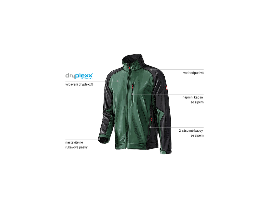 Automechanik: Softshellová bunda dryplexx® softlight + zelená/černá 1