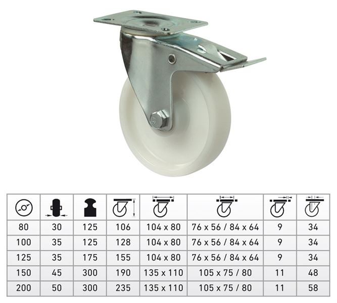 Vue principale, Appareils de transport, Roulettes pivotantes avec plaque + blocage de roue