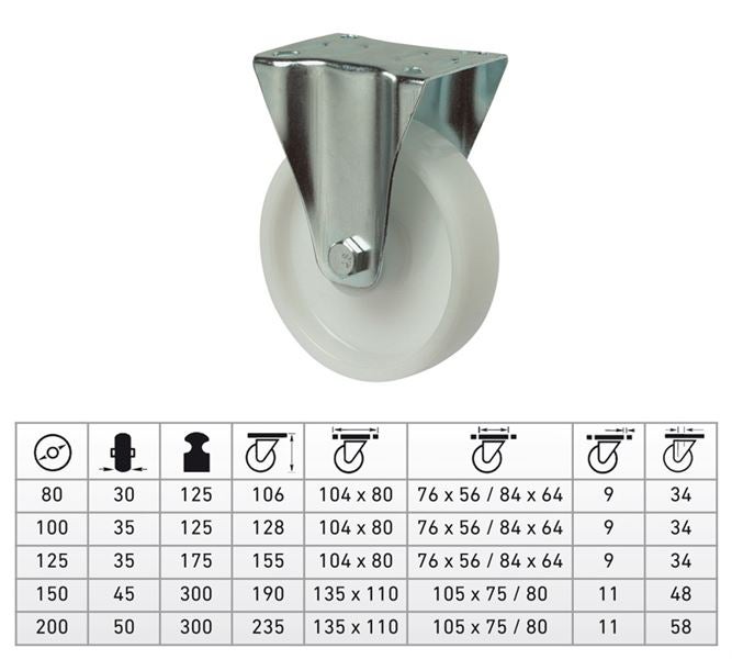 Vue principale, Appareils de transport, Roue fixe avec plaque, plastique