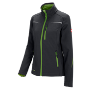 Vue principale, Veste Softshell­ e.s.​motion 2020, femmes, noir/vert d'eau