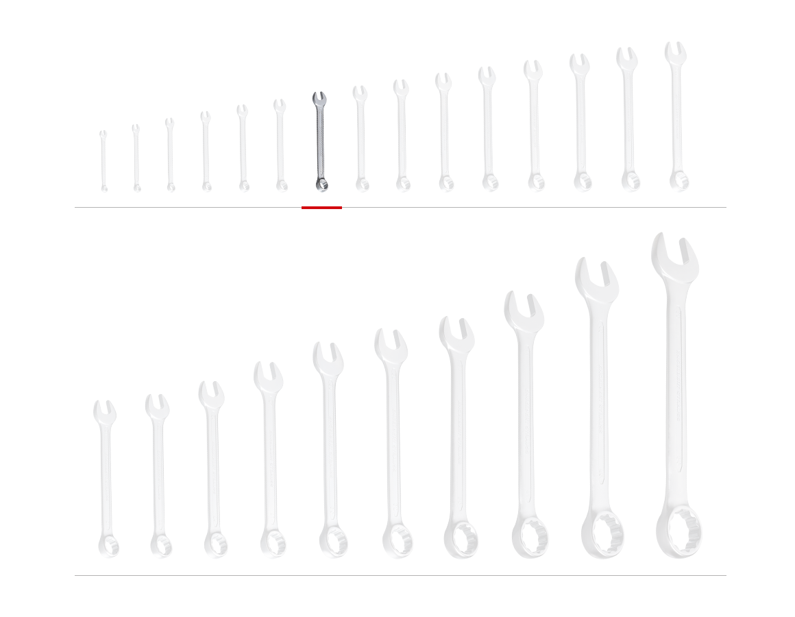 Spanner: e.s. Combination wrenches sold singly