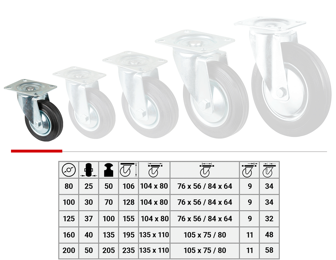 Transport rolls: Transport equipment rollers with plate - roller