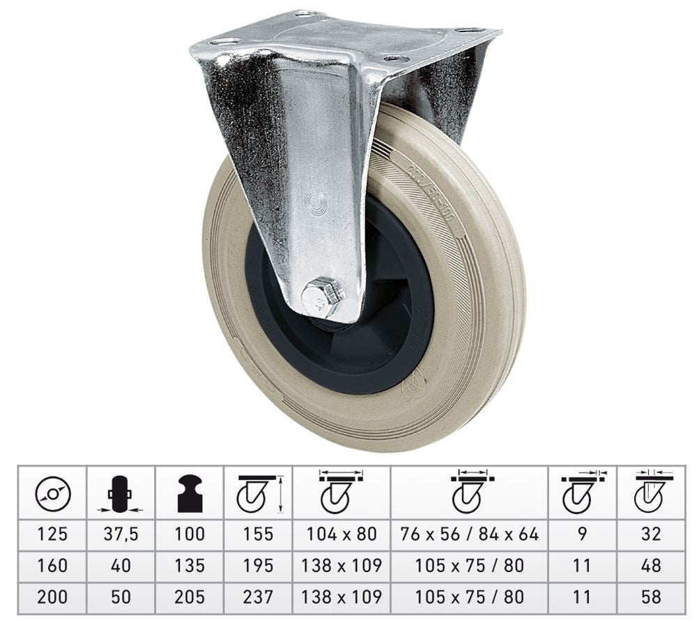 Rouleau transporteur: Roulettes fixes avec plaque, caoutchouc