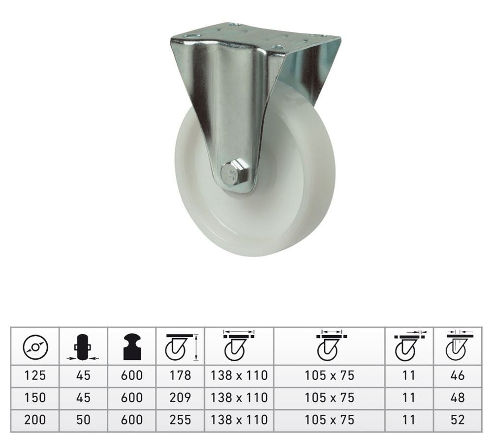 Transport rolls: Handling equip.heavy duty fixed casters,with plate