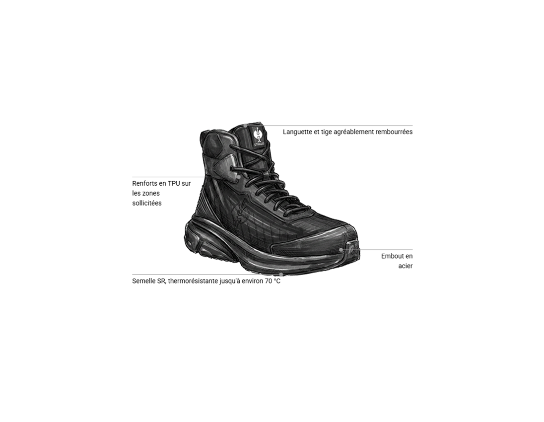 S1: S1 Chaussures hautes de sécurité Strauss.1003 mid + noir 1