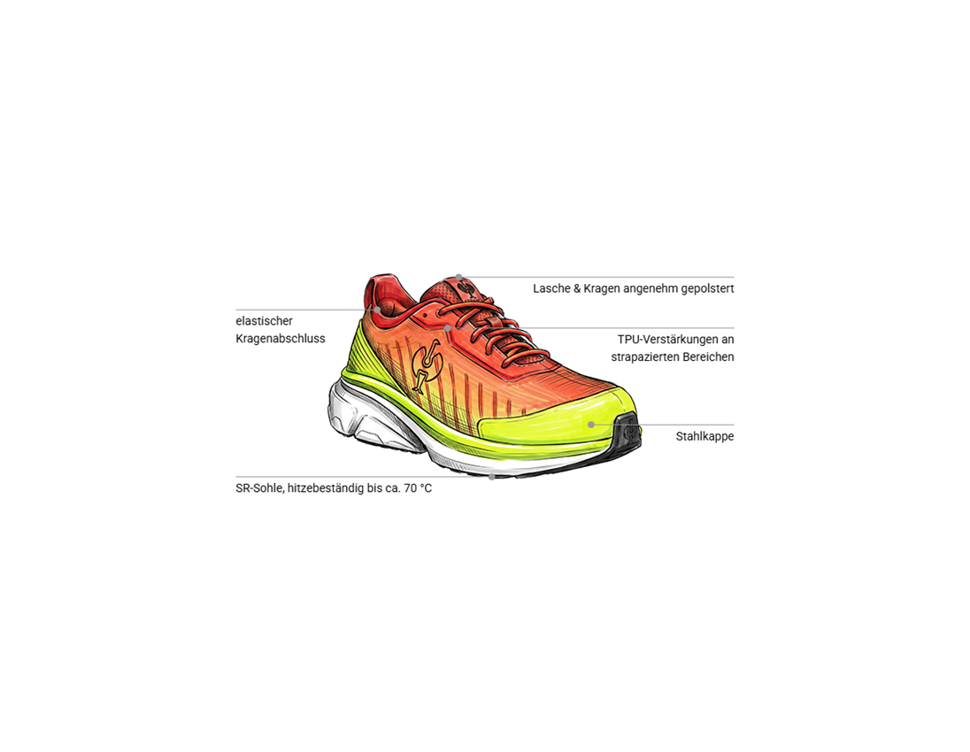 Schuhe: S1 Sicherheitsschuhe Strauss.1003 low + warngelb/solarrot 1