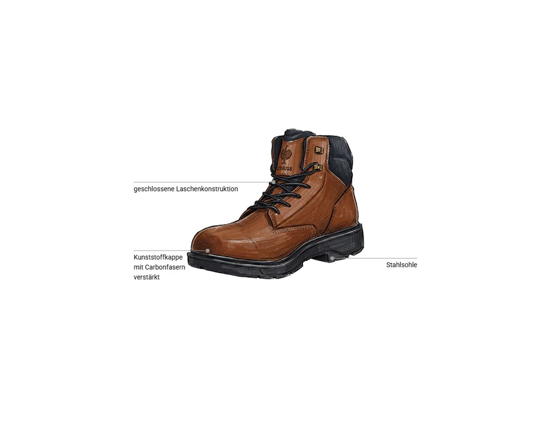 Schuhe: S3 Sicherheitsschuhe Strauss.3002 mid + rubinholz 2