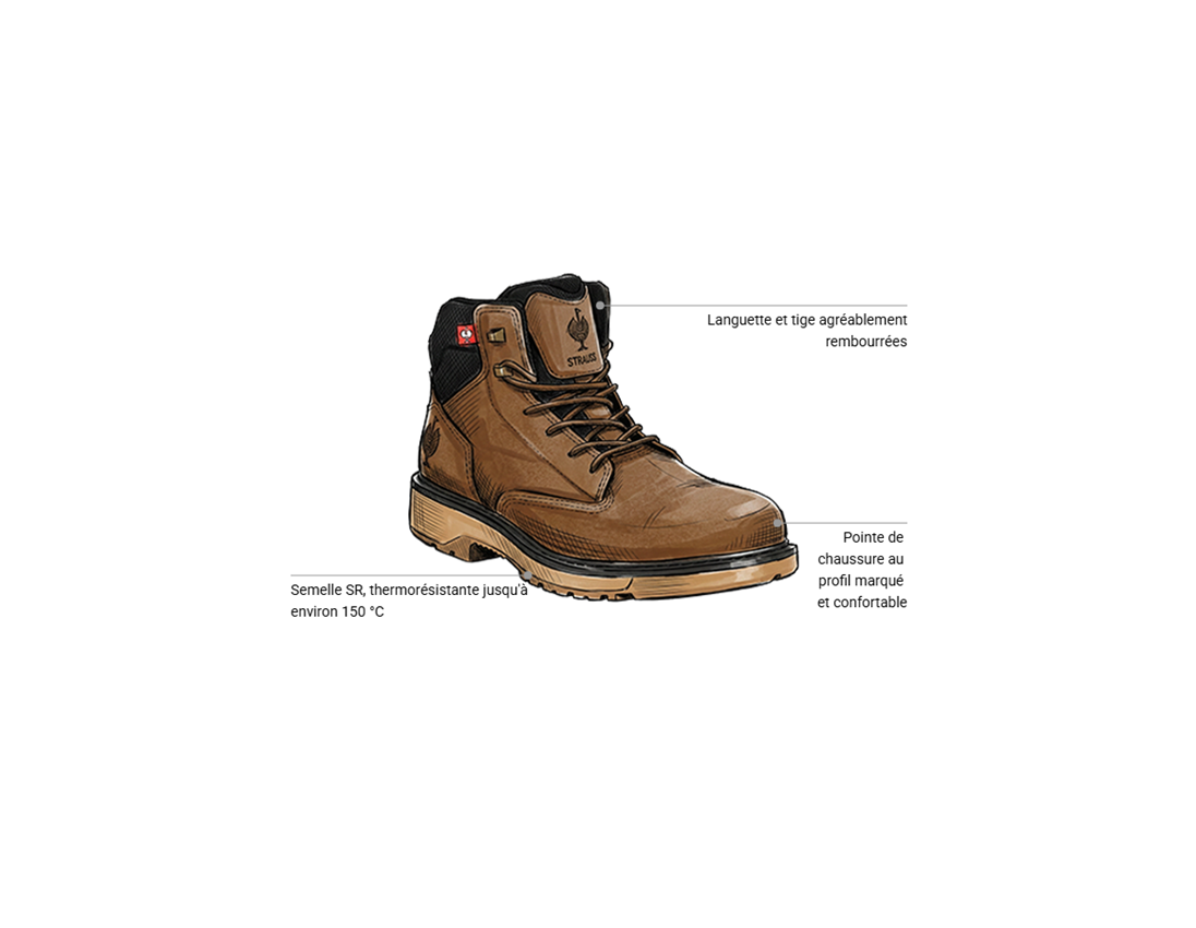 S3: S3 Chaussures hautes de sécurité Strauss.3002 mid + brun caroube 1