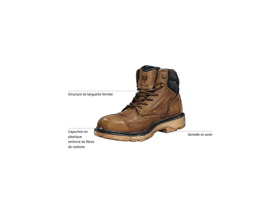 S3: S3 Chaussures hautes de sécurité Strauss.3002 mid + brun caroube 2
