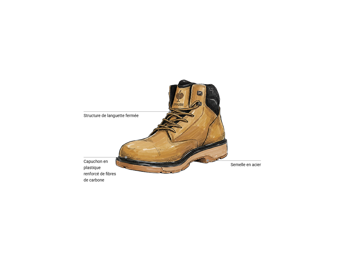 S3: S3 Chaussures hautes de sécurité Strauss.3002 mid + sable du désert 2