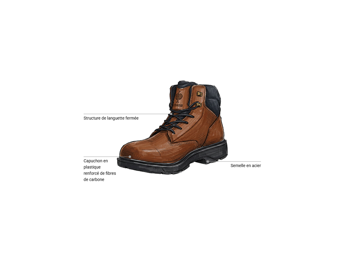 Chaussures: S3 Chaussures hautes de sécurité Strauss.3002 mid + bois de rubis 2