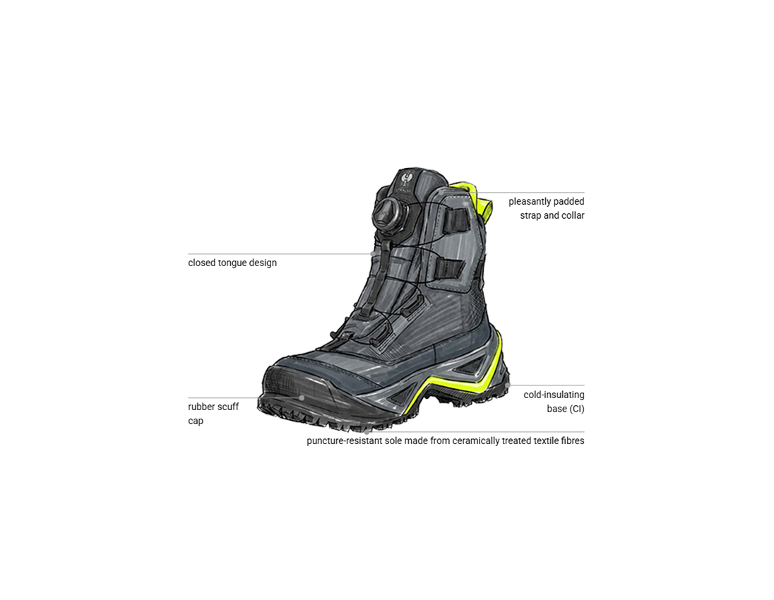 S7: S7S Safety boots Strauss.7002 high + carbongrey/high-vis yellow 2