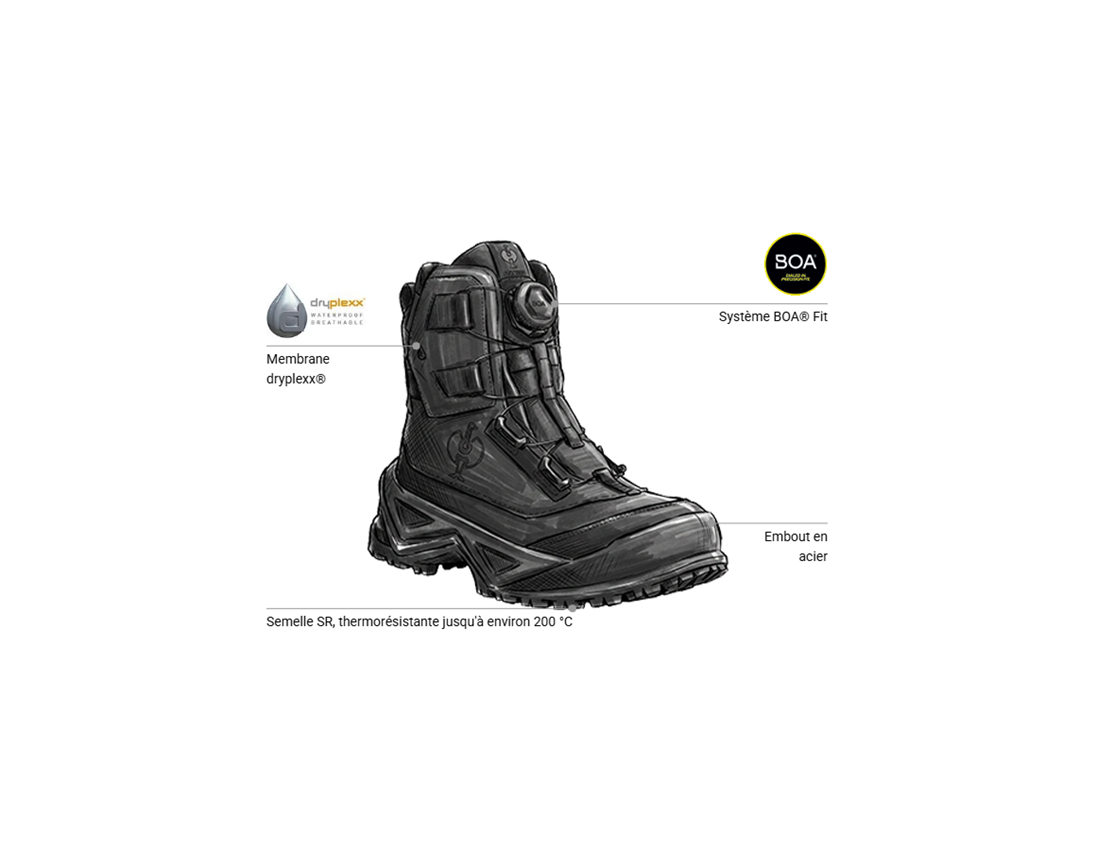 Chaussures: S7S Chaussur. hautes de sécurité Strauss.7002 high + noir 1