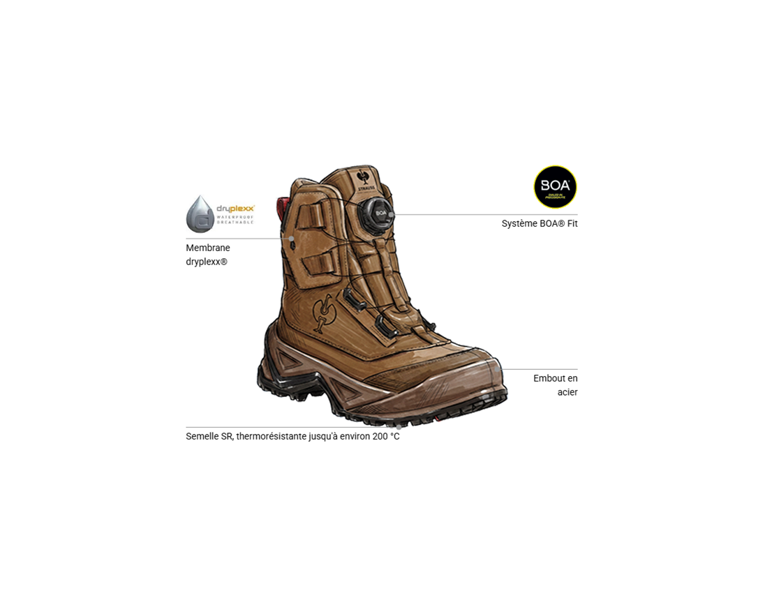 Chaussures: S7S Chaussur. hautes de sécurité Strauss.7002 high + brun désert 1