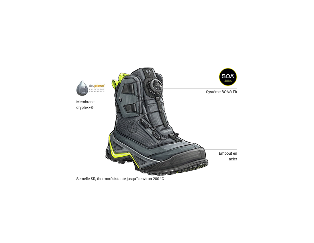 Chaussures: S7S Chaussur. hautes de sécurité Strauss.7002 high + gris carbone/jaune fluo 1
