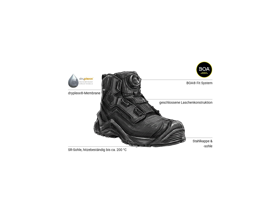 S7: S7 Sicherheitsschuhe Strauss.7003 mid + schwarz 1