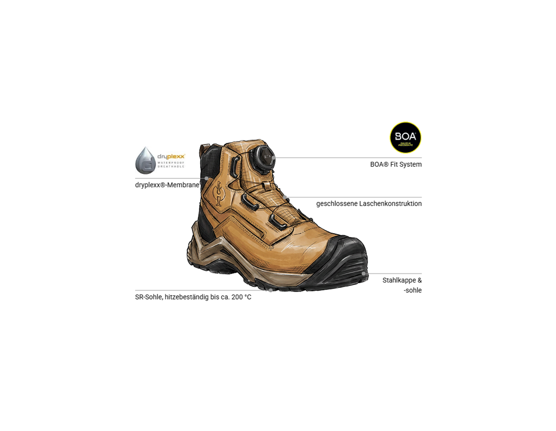 Schuhe: S7 Sicherheitsschuhe Strauss.7003 mid + mandelbraun 1